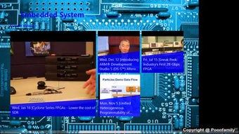 Image 3 for Embedded System for Windo…
