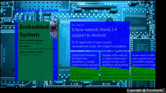 Image 0 for Embedded System for Windo…