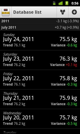 Image 0 for Libra - Weight Manager