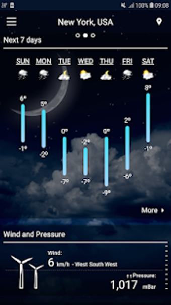 Image 2 for Weather Channel