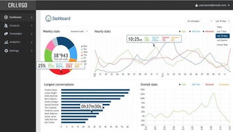 Image 3 for Auto Dialer Call Center S…