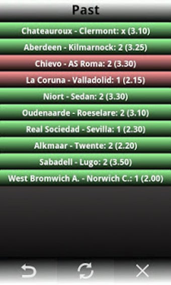 Image 0 for Football Tips Free