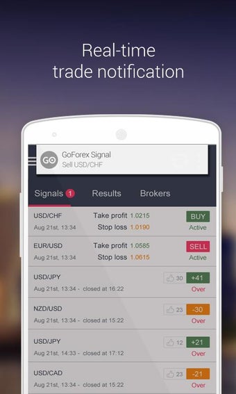 Imagen 1 para Forex Signals
