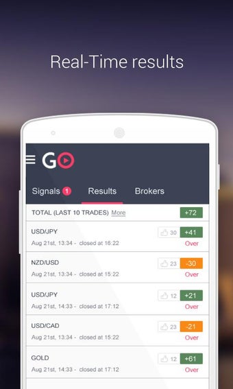 Imagen 3 para Forex Signals