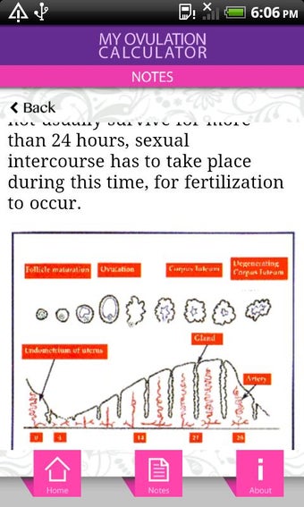 Imagen 1 para My Ovulation Calculator