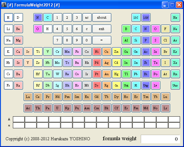 Image 0 for FormulaWeight2012