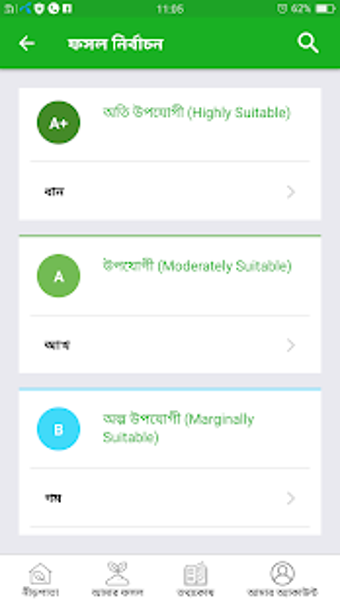 Image 2 for Fosholi - Best Agricultur…
