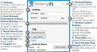 Imagen 0 para Maryfi