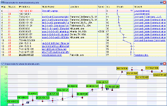 Image 1 for VisualRoute 2010