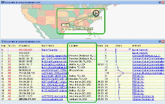 Image 0 for VisualRoute 2010