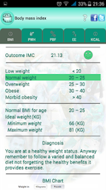 Image 3 for BMI Ideal weight and calo…