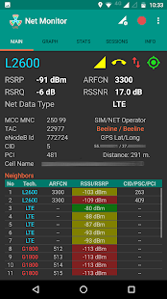 Imagen 1 para NetMonitor Cell Signal Lo…