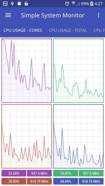 Image 2 for Simple System Monitor