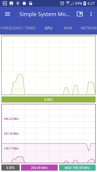 Image 0 for Simple System Monitor