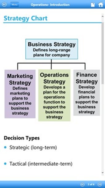 Image 1 for MBA by WAGmob for Windows…