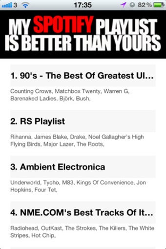 Image 0 for Spotify's Best