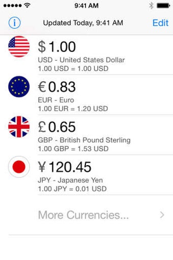 Image 0 for Currency Today - Exchange…
