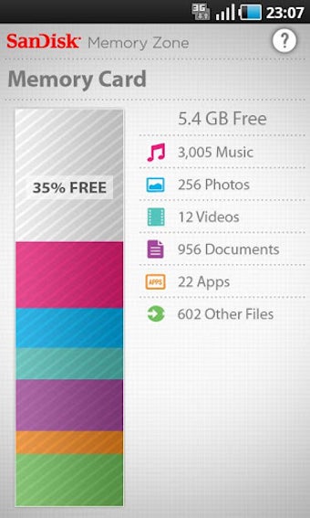 Imagen 0 para SanDisk Memory Zone