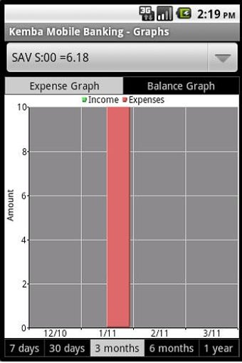 Imagen 1 para Kemba Mobile