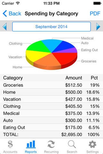 Image 0 for Accounts 2 Checkbook