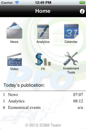 Image 0 for Pro Bank