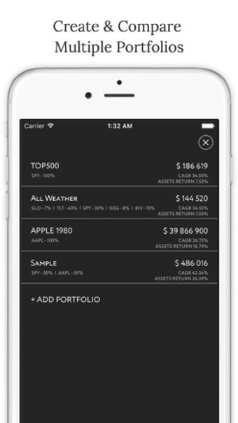 Image 1 for Backtest - Stock Asset Po…