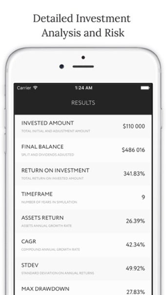 Image 2 for Backtest - Stock Asset Po…