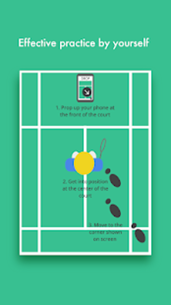 Imagen 3 para Steps - Badminton Footwor…