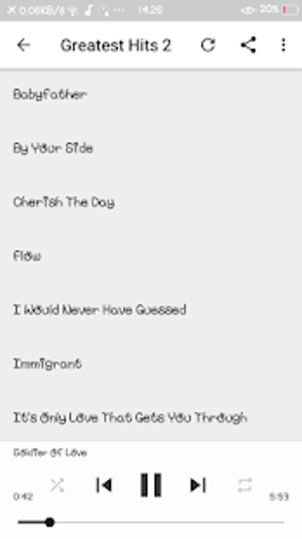 Image 0 for Sade Greatest Hit Playlis…