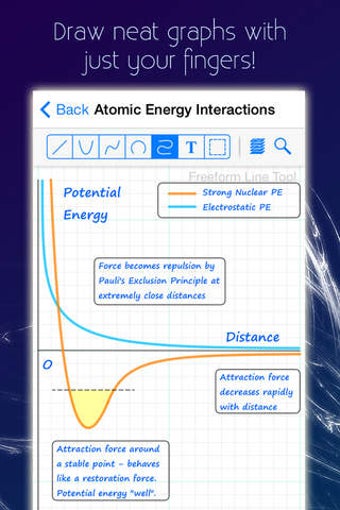Image 0 for Draw A Graph!