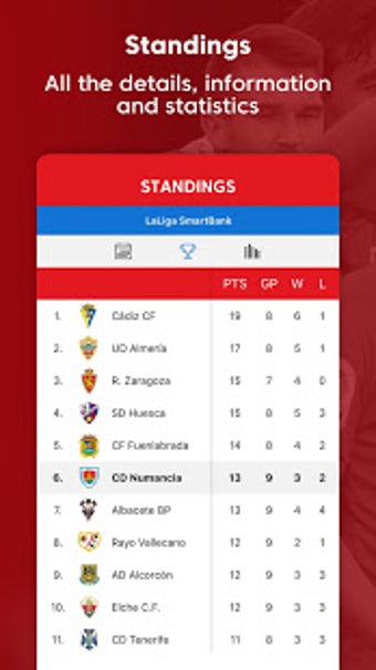 Image 1 for CD Numancia - Official Ap…