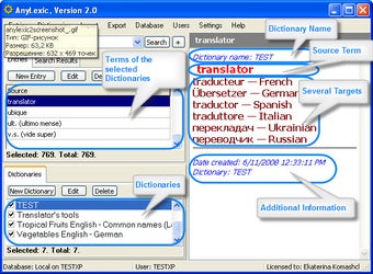 Image 0 for AnyLexic