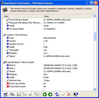 Image 0 for Sisoft Sandra
