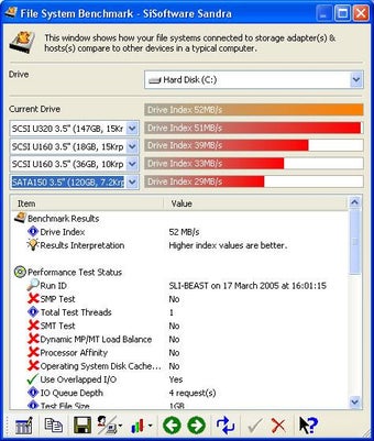 Image 3 for Sisoft Sandra