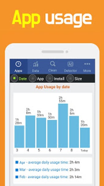 Imagen 2 para Goclean-Ad detector,airpu…