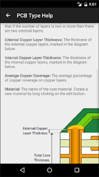 Image 0 for PCB Weight Calculator
