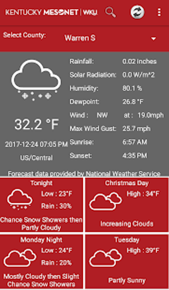 Image 0 for KY Mesonet