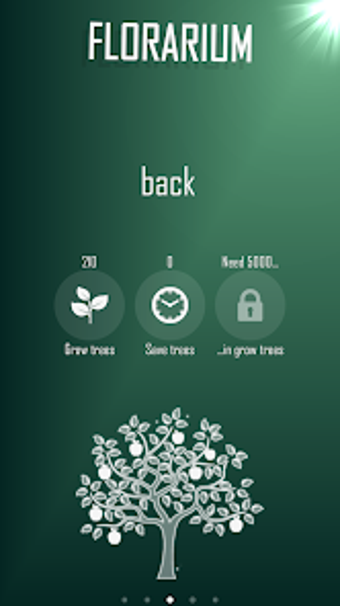 Image 0 for Florarium