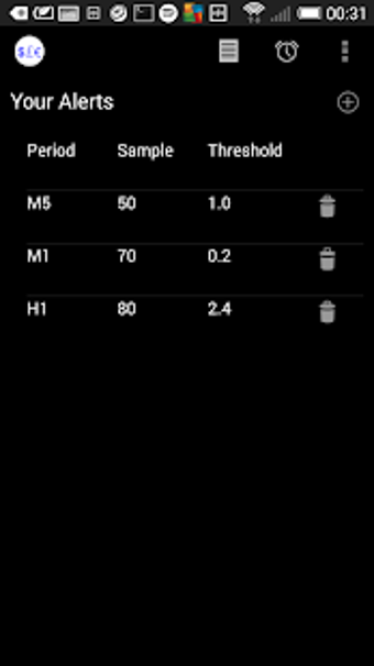 Image 1 for Forex Currency Strength I…