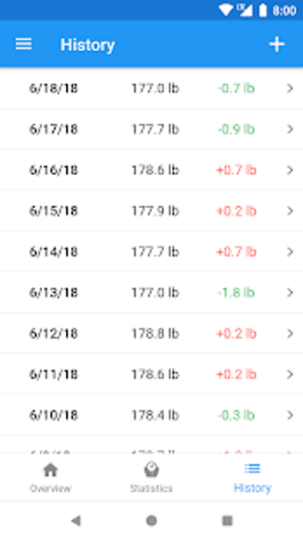 Image 1 for Weight Loss Tracker & BMI…