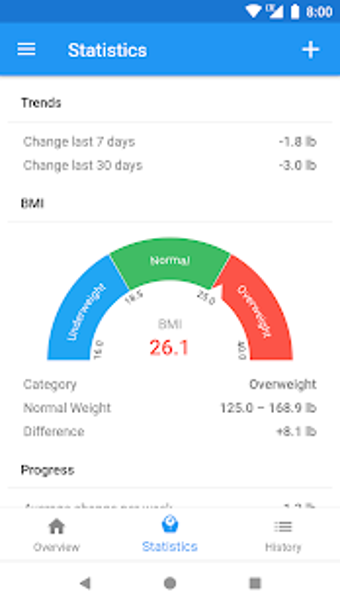 Image 0 for Weight Loss Tracker & BMI…