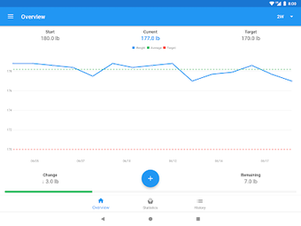 Image 1 for Weight Loss Tracker & BMI…