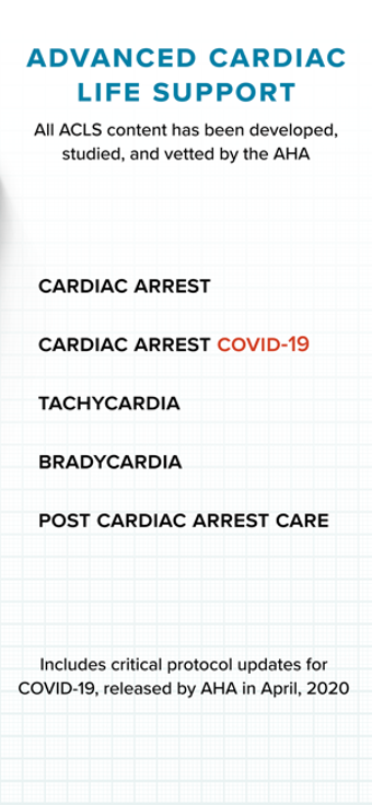 Imagen 3 para MGH ACLS