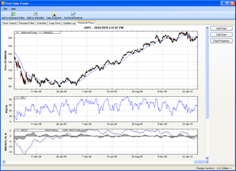 Image 0 for First Class Trader