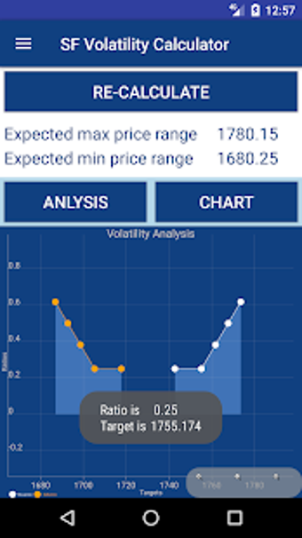 Image 1 for Day Trading Volatility Ca…