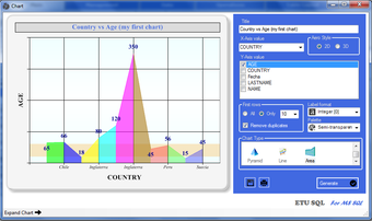 Image 1 for ETU SQL for MS SQL