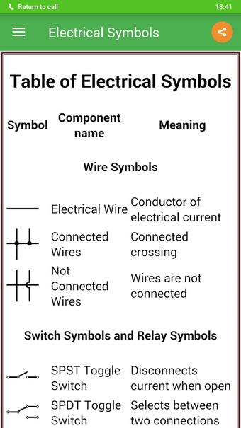 Image 3 for Electrical Symbols