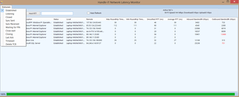 Image 1 for Network Latency Monitor