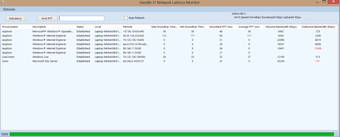 Image 0 for Network Latency Monitor