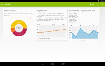 Imagen 0 para FitCalc
